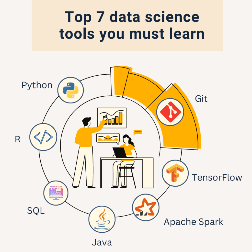 Data Science Tools