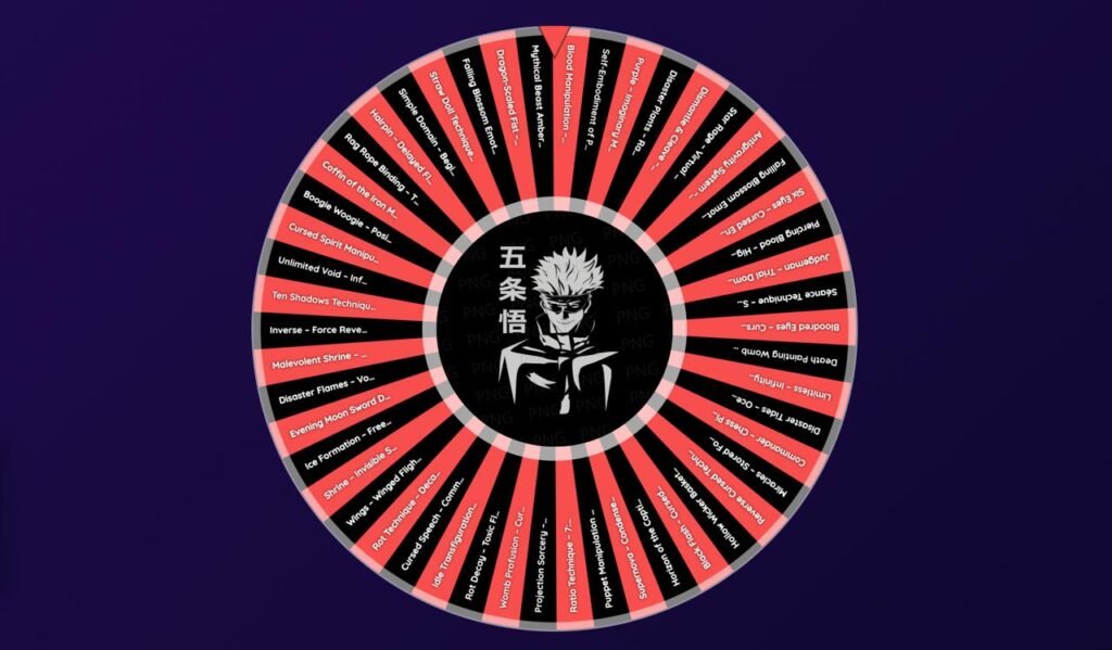Spin