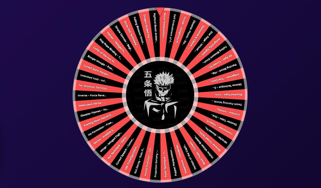 Spin